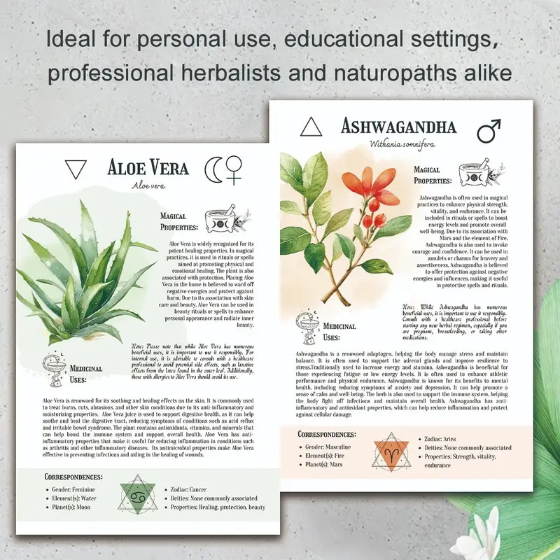 Natural Remedies Handbook with - Health & Wellness Vector recension och pris