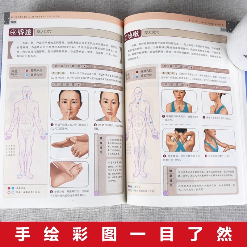 Complete Guide to Acupoint Mas - Health & Wellness Vector recension och pris